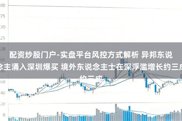 配资炒股门户-实盘平台风控方式解析 异邦东说念主涌入深圳爆买 境外东说念主士在深浮滥增长约三成